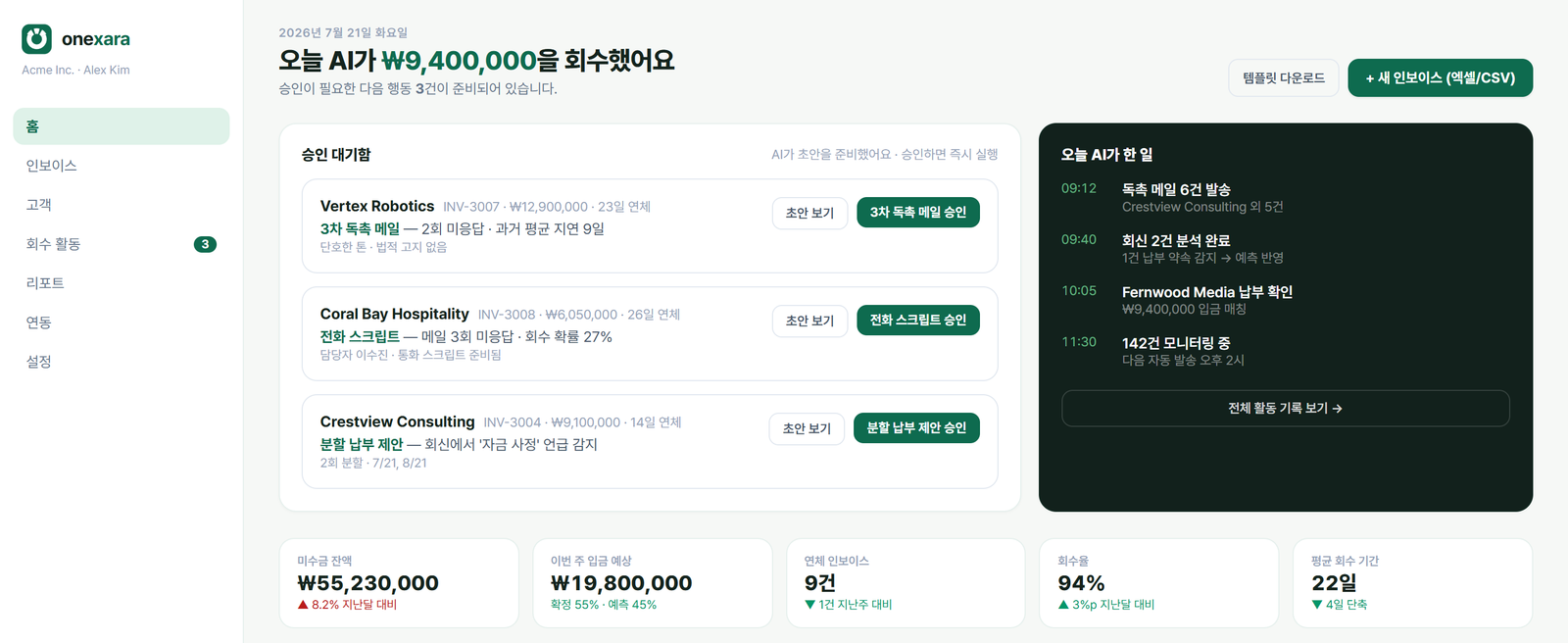 온엑사라 대시보드 - 거래처별 미수금 현황과 연체 일수
